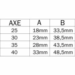 ISEO CAVERS Serrure 3 Points Multiblindo Inox ISEO Pêne Réversible - Têtière U 1860x24x6 - Axe 35 - 795101352 -ISEO CAVERS Soldes 2022 8602732 2